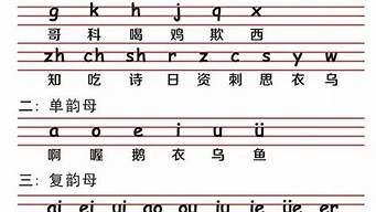 汉语拼音字母表读法_汉语拼音字母表读法视频教程