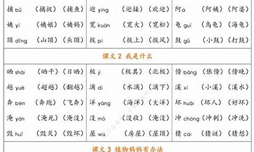 坏的组词_坏的组词怎么写