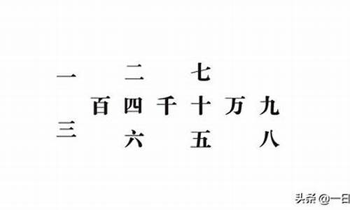 尾字开头的成语