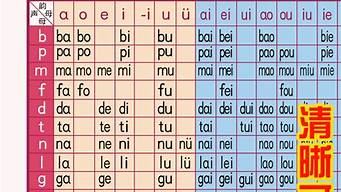 拼的拼音_拼的拼音字