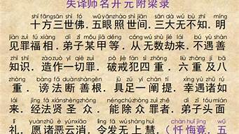 忏悔的拼音_忏悔的拼音qian