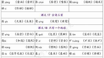 六年级上册生字组词_六年级上册生字组词拼音