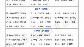 一年级组词大全