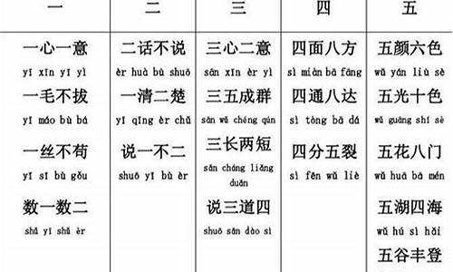 一什么一什么的成语_一什么一什么的成语四个字