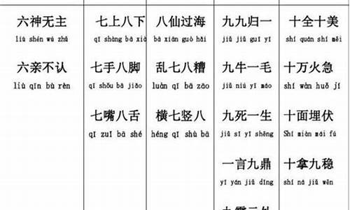 成语大全500个_六字成语大全500个