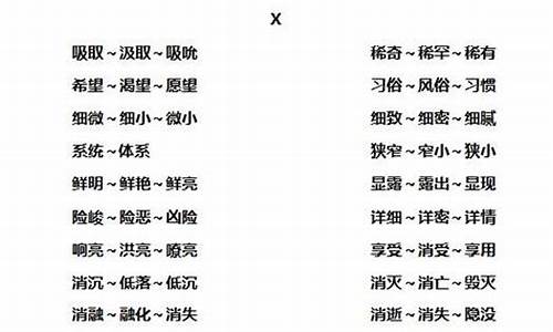 近义词大全_近义词大全1000个